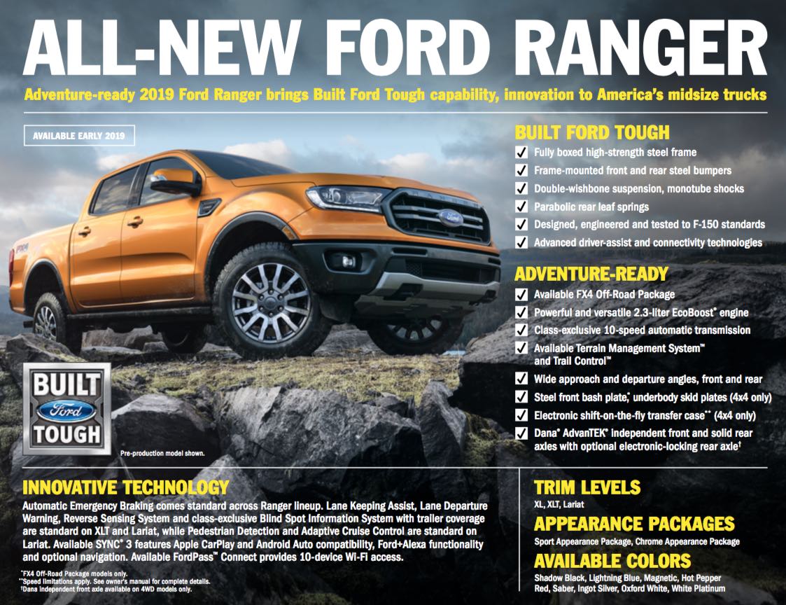 Was Kann Der Neue Ford Ranger 2019 Besser Vorstellung Des